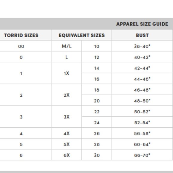 Torrid Blue Floral Smocked Waist V-Neck Mini Dress Plus Size 2X Cottagecore - Picture 14 of 15